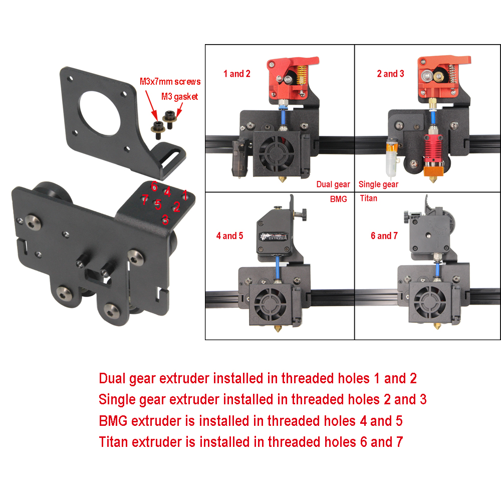 Ender5 pro Direct Drive Upgrad - đánh giá và giá Tpu Filament
