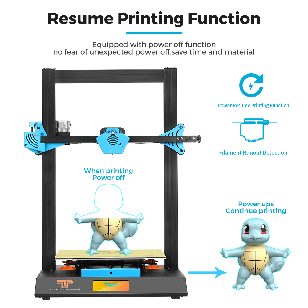 Twotrees Blu-5 Bluer Plus L3D  - đánh giá và giá Corexy 3D Printer Kit