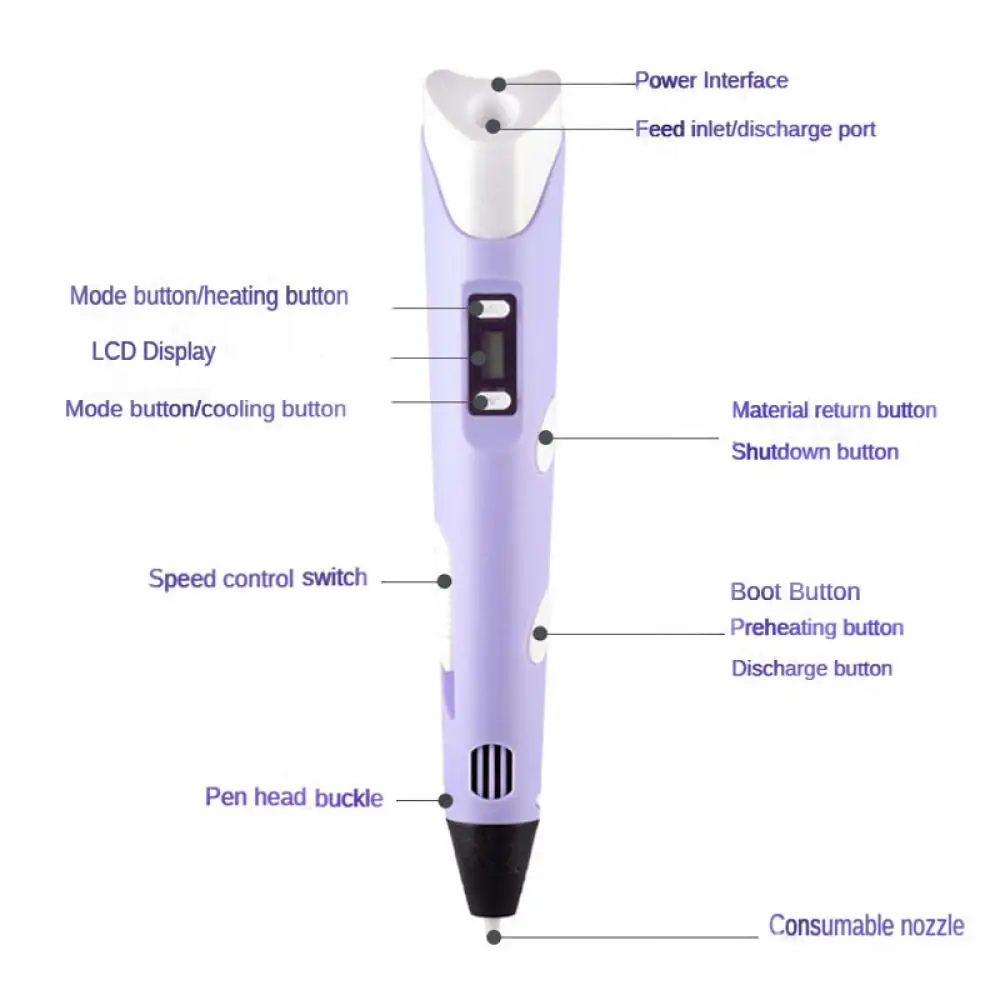 3D Pen DIY Drawing Pens With L - đánh giá và giá Pla Filament