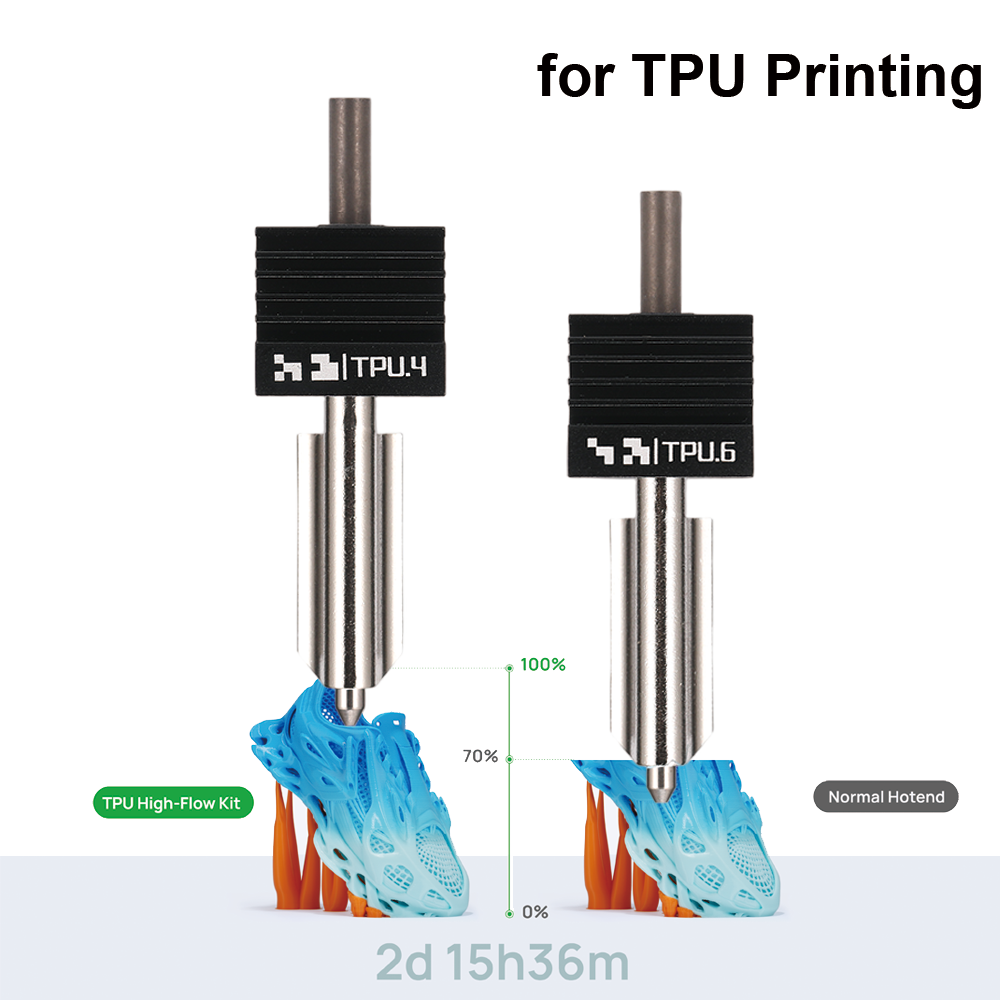 H2D TPU High Flow Hotend Kit f - đánh giá và giá Tpu Filament