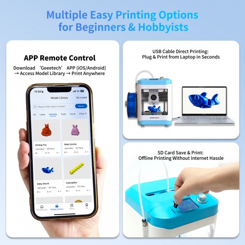 Geeetech EU Warehouse M1S Mini - đánh giá và giá Fdm Printer