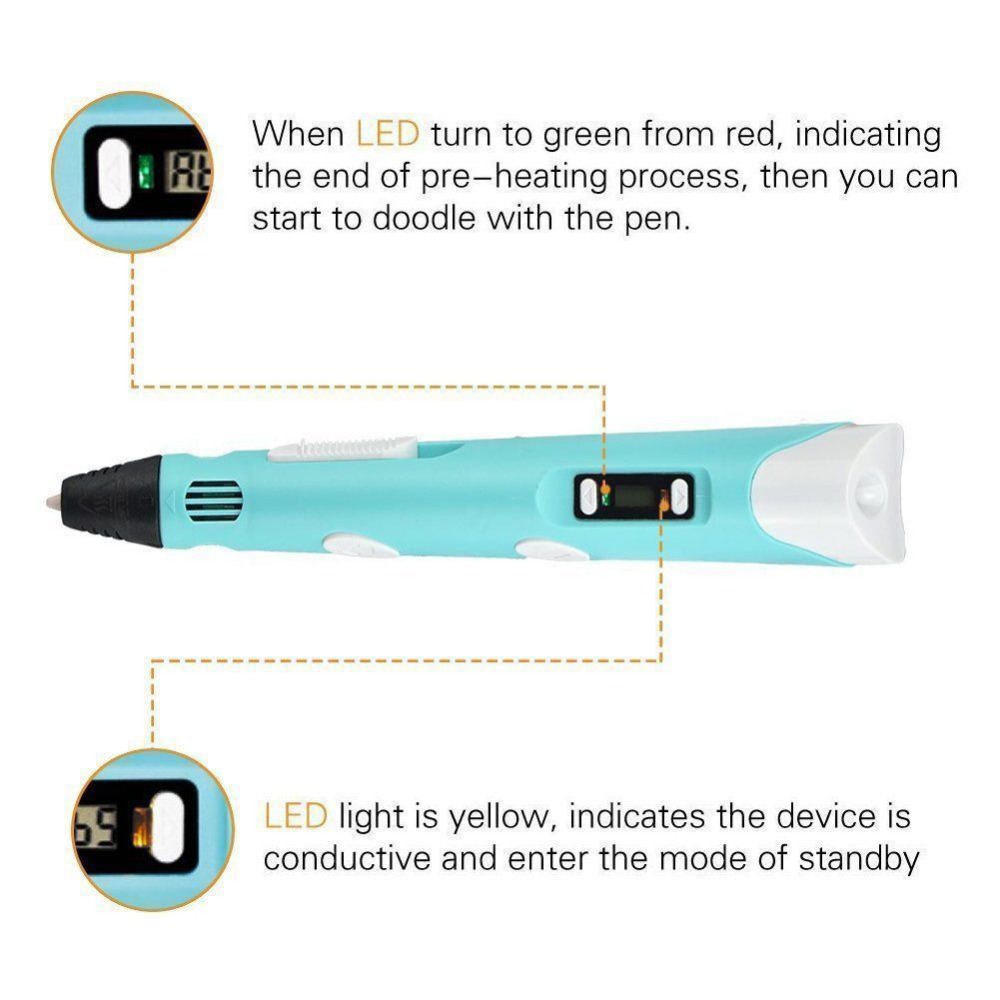 Dikale 3D Bút Màn Hình LED DIY - đánh giá và giá Pla Filament