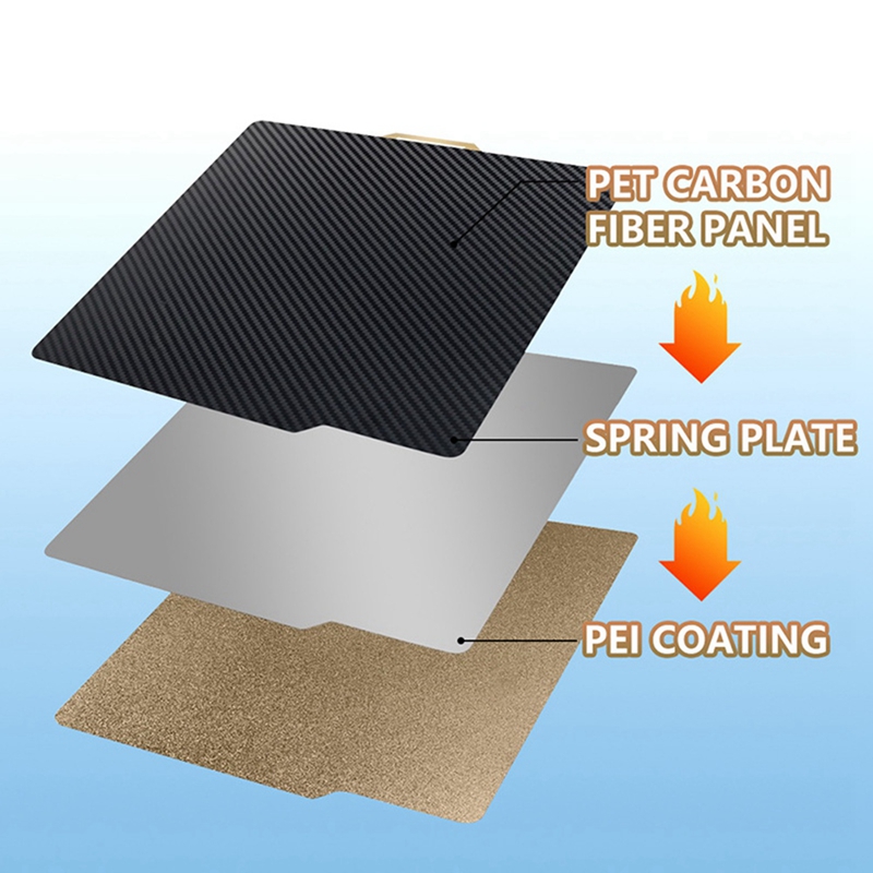 3D Printer Accessories Build P - đánh giá và giá Build Plate