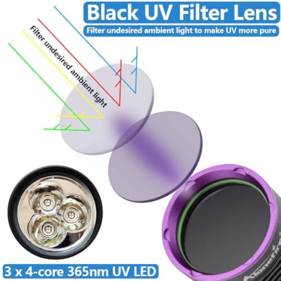 SV43 36W 365nm UV Flashlight U - đánh giá và giá Uv Resin
