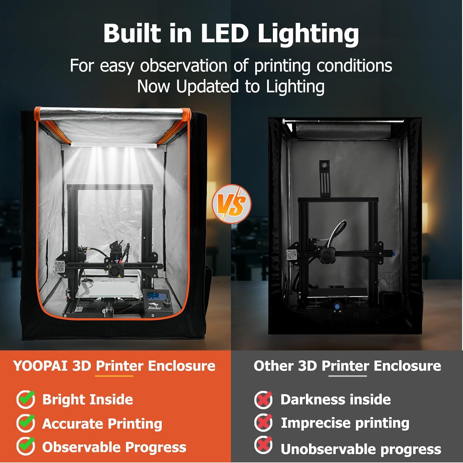 CREALITY YOOPAI 3D Printer Enc - đánh giá và giá Enclosure 3D Printer