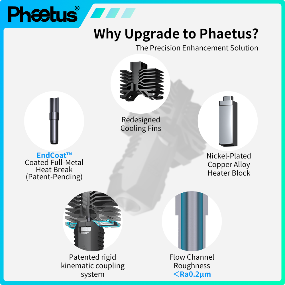 Phaetus for QIDI Plus4 3d Prin - đánh giá và giá Hotend Assembly