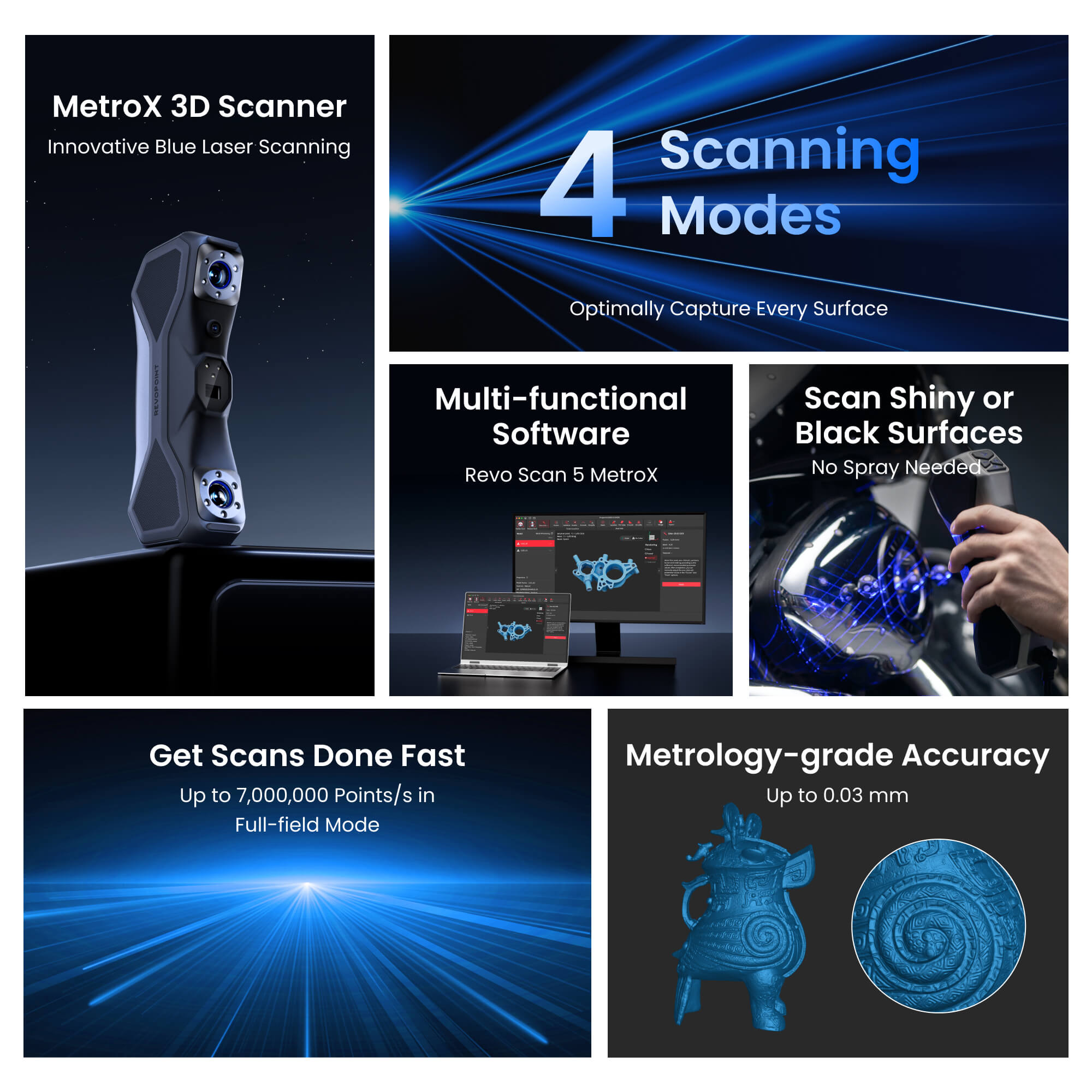 Revopoint Metrox Pro 3D Blue H - đánh giá và giá Handheld 3D Scanner High Precision